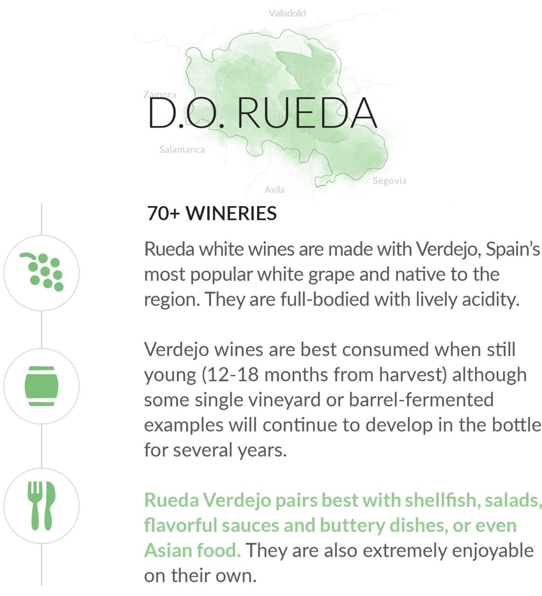 D.O. Wineries