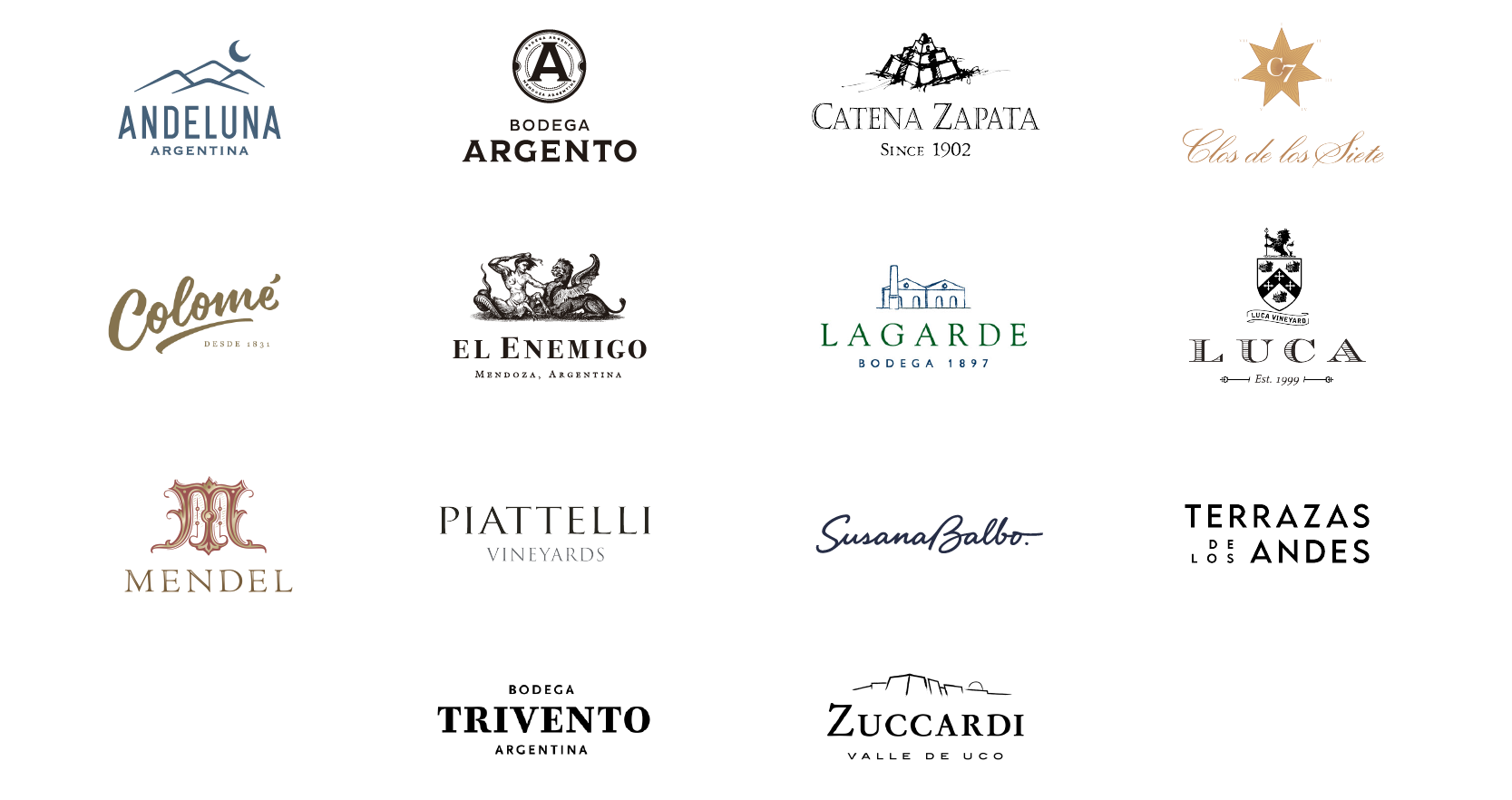 Wineries of Argentina