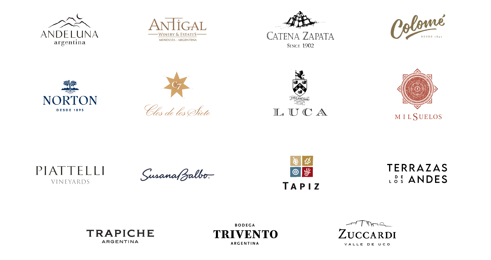 Wineries of Argentina