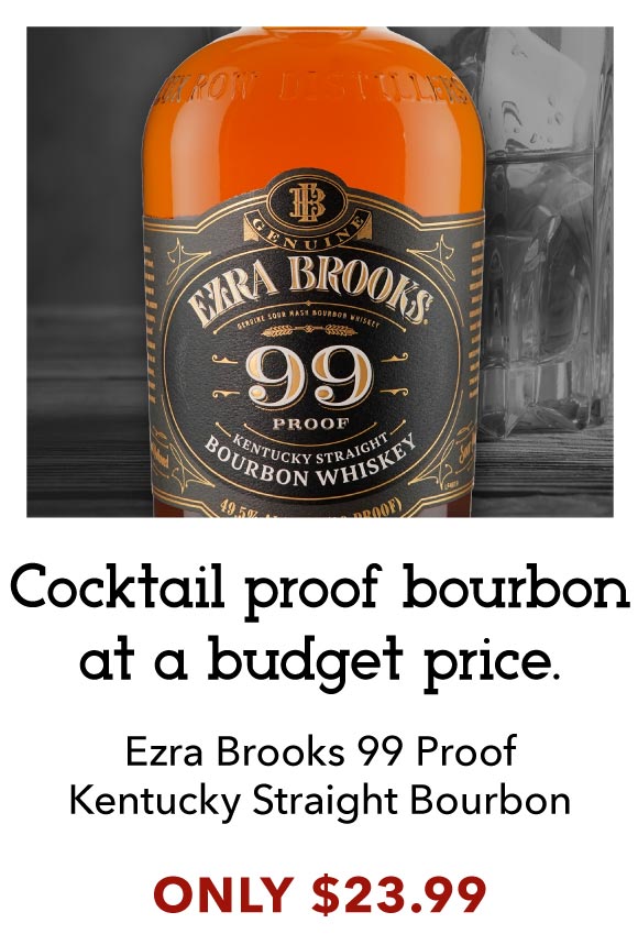 Cocktail Proof & Budget Price