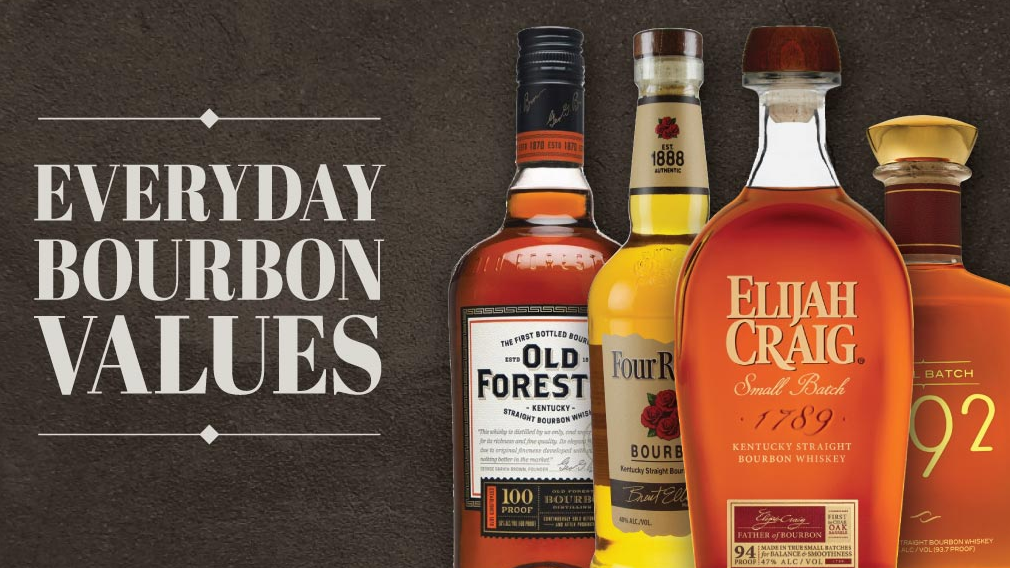 Everyday Bourbon Values